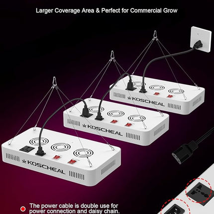 KOSCHEAL KS2000 LED Grow Light Full Spectrum,Plant Grow Light with Veg & Bloom Switch for Hydroponic Indoor Plants LED Grow Lamp with Daisy Chain, Output 230W±5%