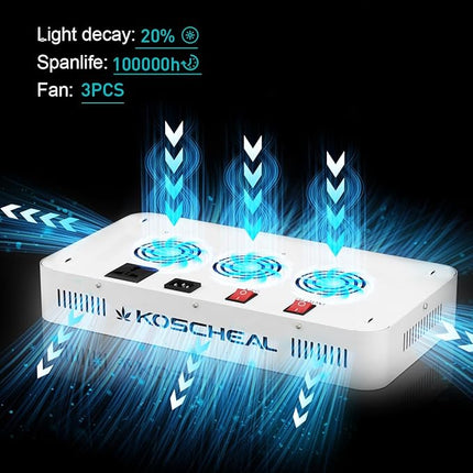 KOSCHEAL KS2000 LED Grow Light Full Spectrum,Plant Grow Light with Veg & Bloom Switch for Hydroponic Indoor Plants LED Grow Lamp with Daisy Chain, Output 230W±5%